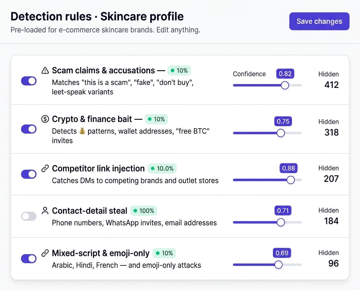 The Sweep Inbox rules editor showing detection rules with confidence scores.